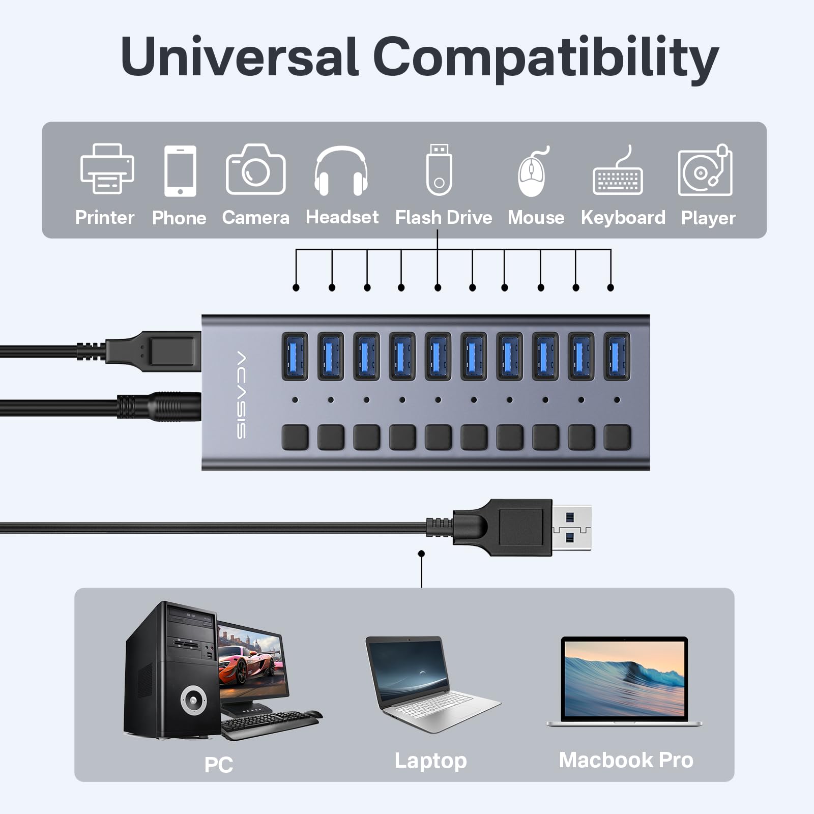 Powered USB 3.2 Hub, ACASIS 10 Ports USB 3.2 Hub with 10Gbps Data Speed, Aluminum Housing, USB Hub Powered with 48W Power Adapter, USB Hub for PC/Laptop, Computer, Flash Drive, Printer, Camera