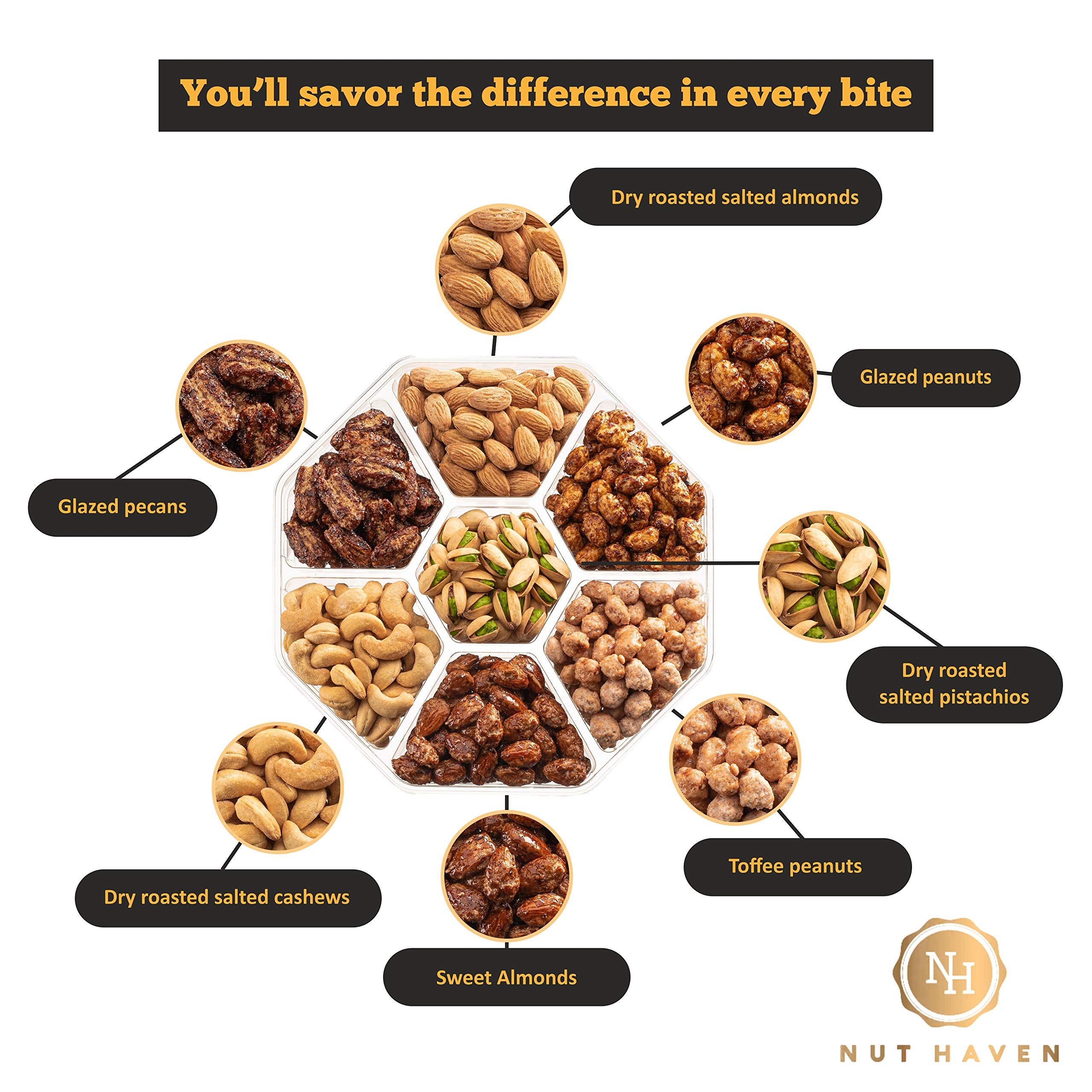 Holiday Christmas Nuts Gift Basket - Assortment of Sweet & Roasted Salted Gourmet Nuts - Assorted Food Gift Box for Christmas, Holiday, Family, Sympathy, Men & Women.