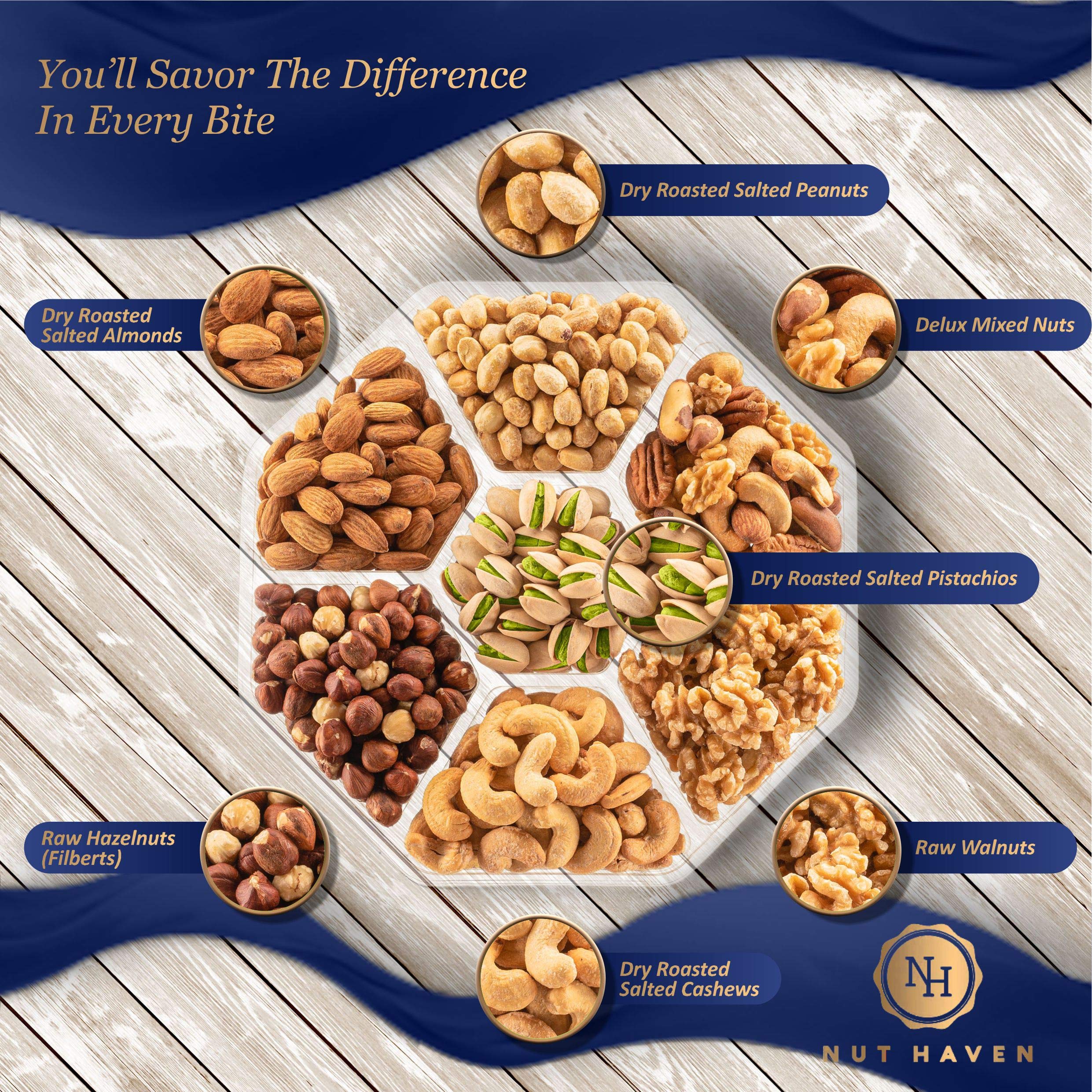 Holiday Christmas Nuts Gift Basket - Extra Large Assortment of Sweet & Roasted Salted Gourmet Nuts - Assorted Food Gift Box for Christmas, Holiday, Family, Sympathy, Men & Women.