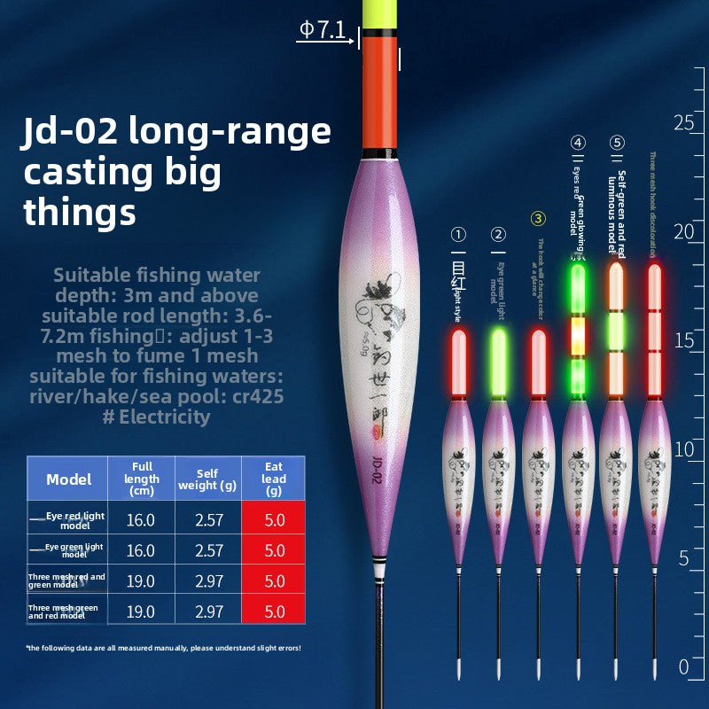 Bite-hook rockfish with night-light